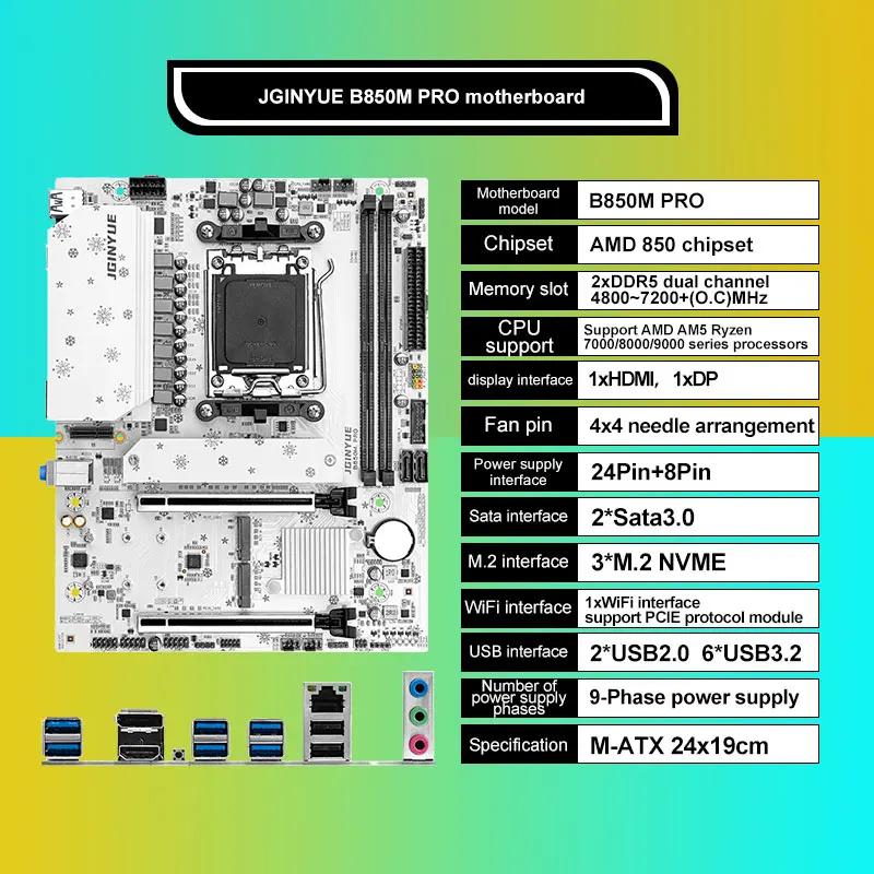Set Scheda Madre JGINYUE B850M - X870E Atx Motherboard recensione e prezzo